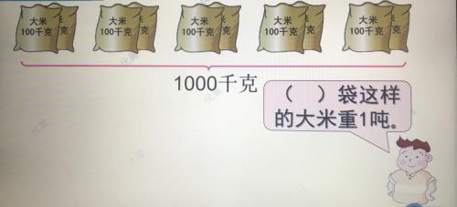 千克用什么字母表示