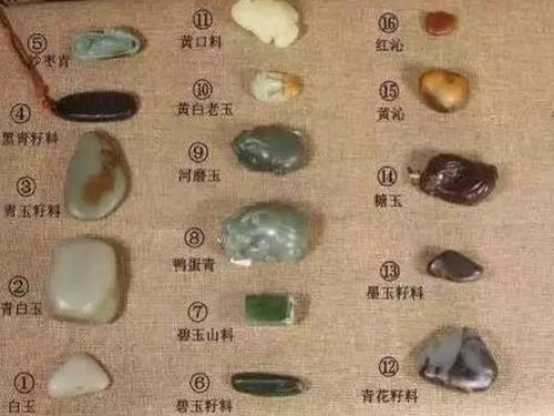 和田玉分为哪几种