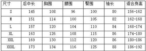 欧版衣服尺码和国内对照表