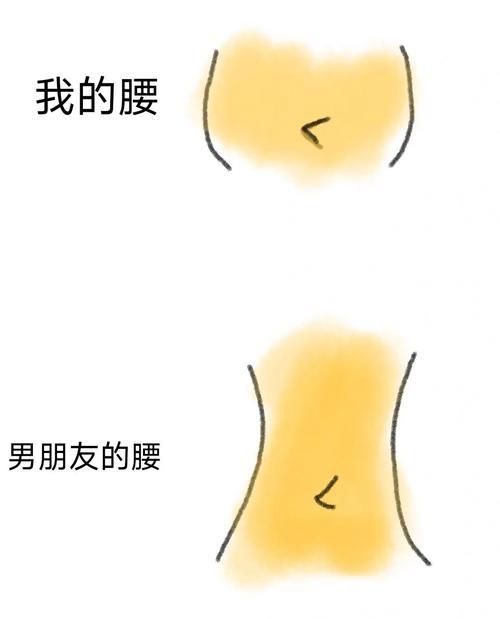 男朋友让我保持身材怎么回复