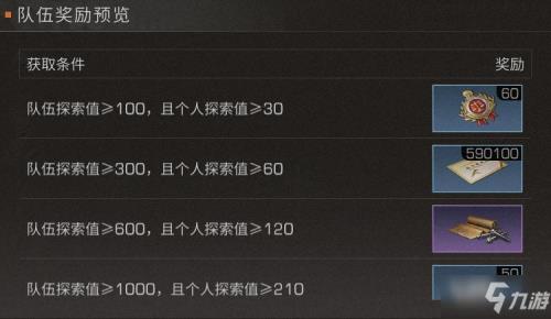 怎么快速刷特采集熟练度