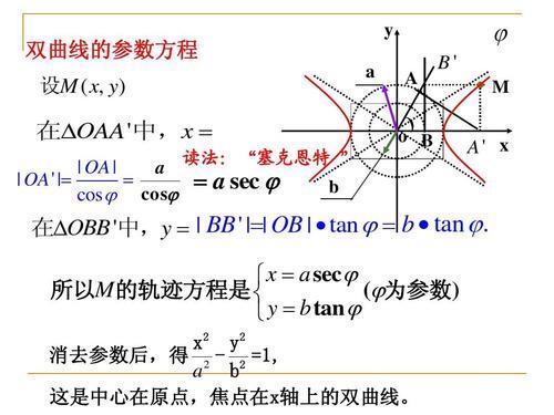 等轴双曲线方程的计算