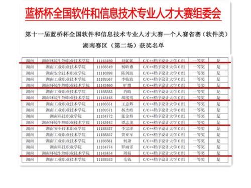 蓝桥杯成绩怎么查
