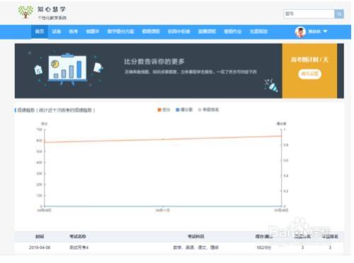 知心慧学电脑上怎么答题