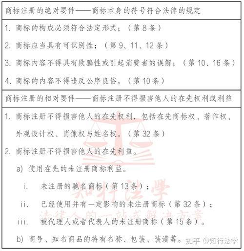 事由和内容的区别