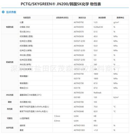 陶氏6202物性表参数