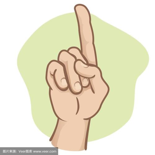 藏族数字一到十手势