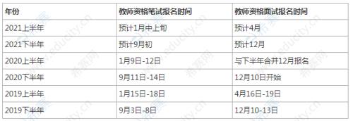 2021教资证笔试报名时间