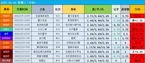 净胜10局什么意思
