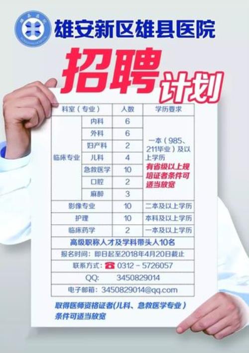 刚成立医院招聘好进吗