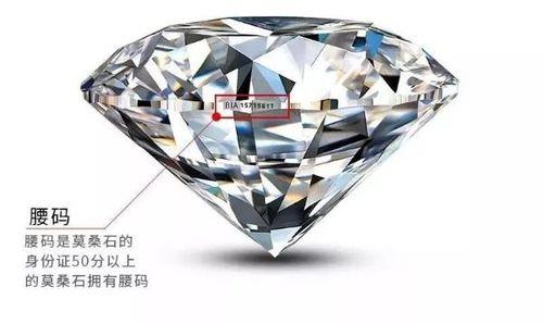 莫桑钻和真钻有什么不一样