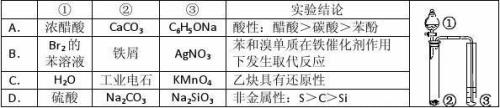 氨基的性质高考化学