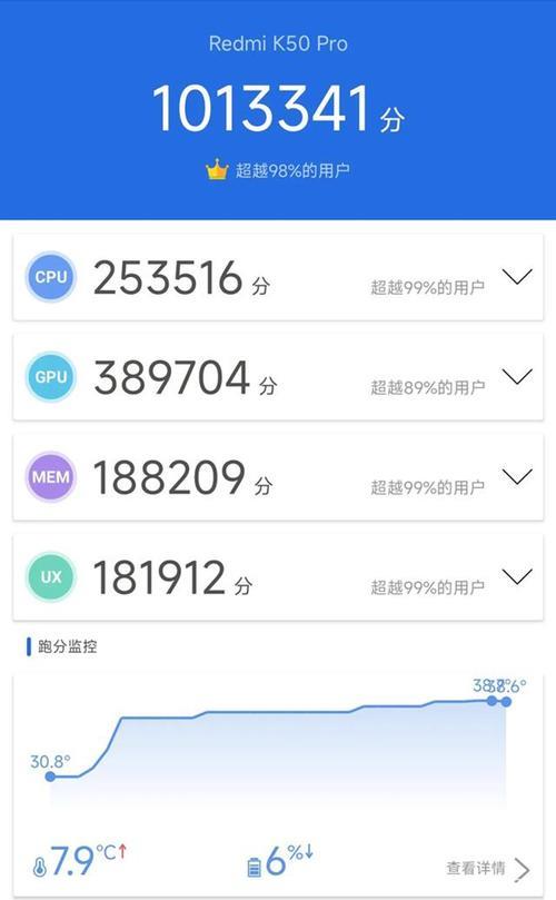跑分都有什么形式