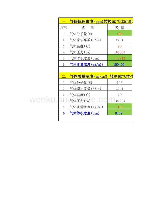 mg换算ml