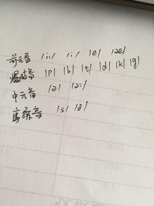 元音的音可以组什么词