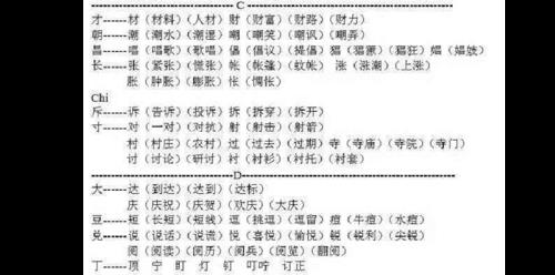 京加偏旁组新字再组词