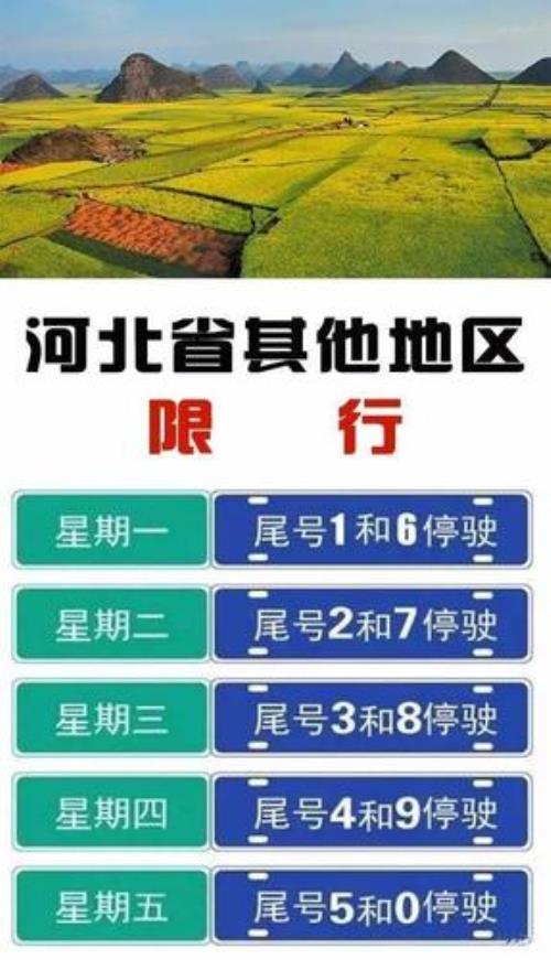 邯郸车限号今天限什么号