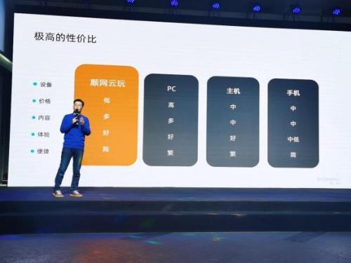云玩是什么意思