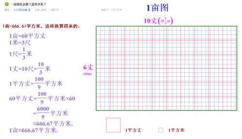 一公顷等于好多亩