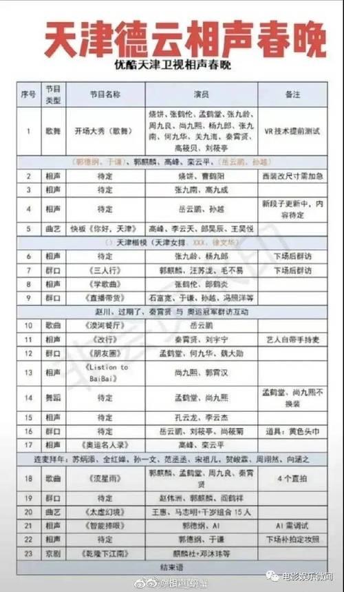 天津相声春晚时间表