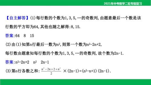 25×25有什么规律