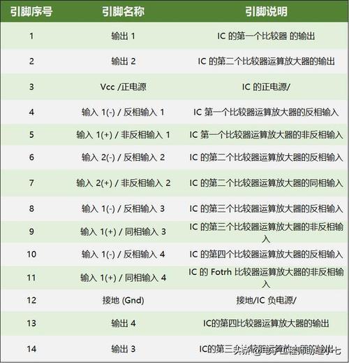 LM是什么意思