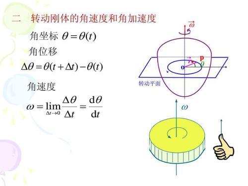 什么是临界角速度