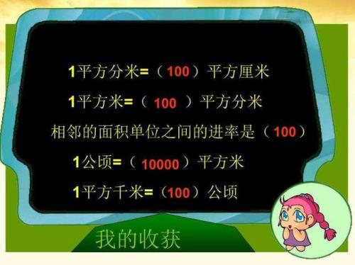 小数的进率公式