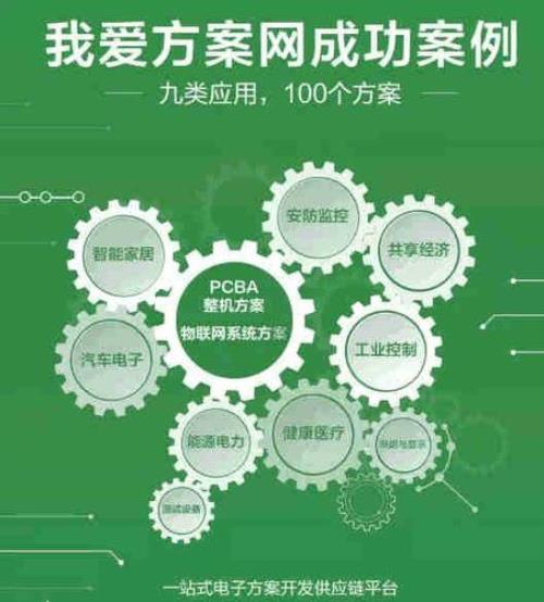 爱给网官网