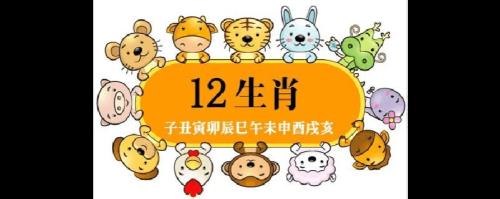 2023年1月9号当天属相是什么