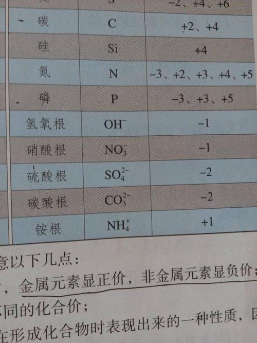亚硅酸根能与氢离子反应吗