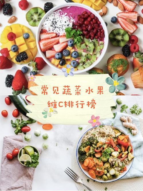 维c含量高的水果排行榜