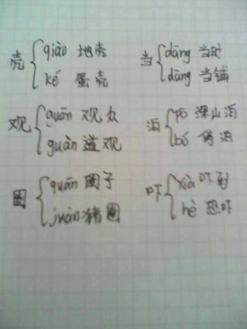 翻的多音字组词