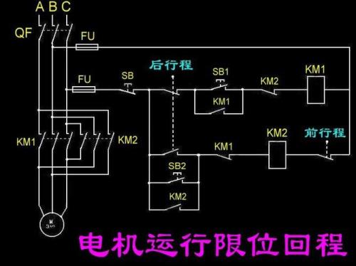 限位开关必须用到接触器吗