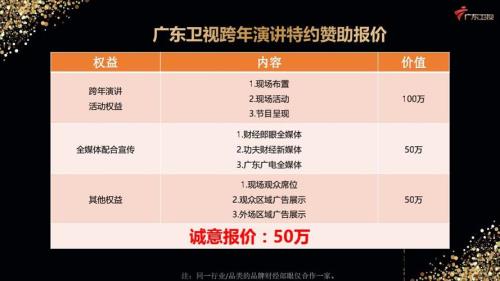 财经郎眼2023在哪个平台播放