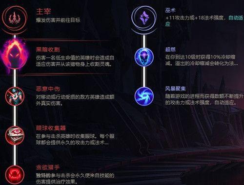 无限火力派克出什么装备