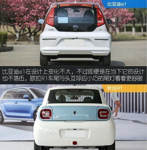 比亚迪r1越野性能参数