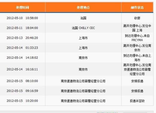 ems海关放行还要多久才到