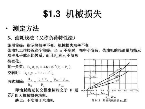 正比时限特性