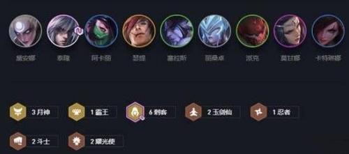 天选福星刺客阵容