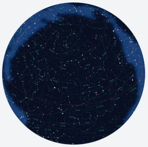 大熊星和小熊星在银河系吗