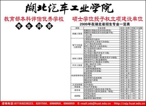 湖北汽车工业学院全国排名
