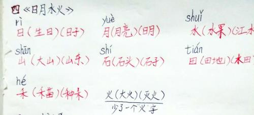 许字组词