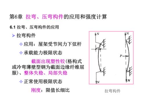 拉弯半径计算公式