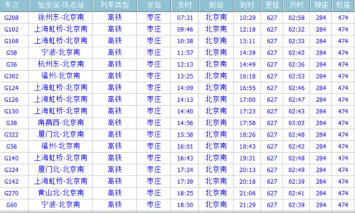 枣庄到南京高铁时刻表