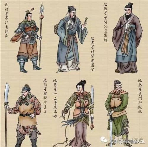 水浒传108将排名和绰号女