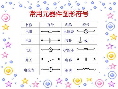直流的符号是什么