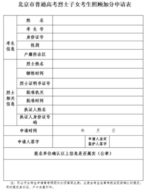 考生注册信息修改申请表交哪里