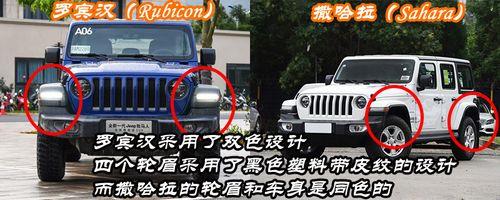 牧马人高地四门版和罗宾汉区别