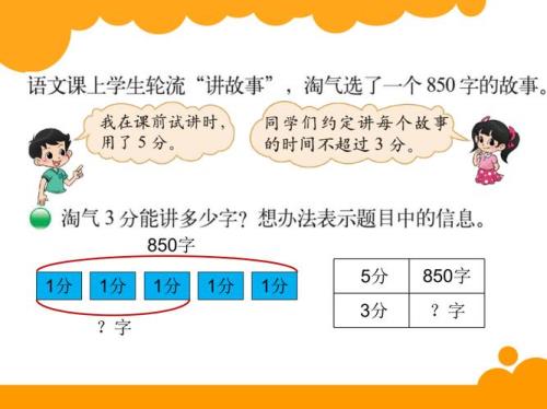 用古诗除法写一段话